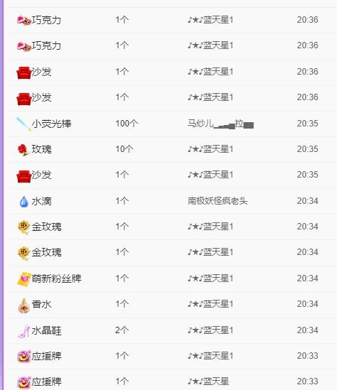 丑小鸭💞愿有一束光的图片