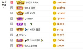 ♚艺琪♚肚子痛晚点播主播照片