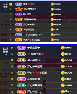 开心❤️❤️果主播照片