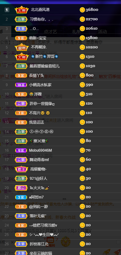 聆听~福妞儿的图片