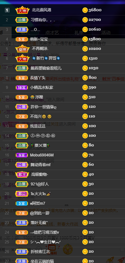聆听~也想有人疼的图片