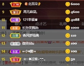 大白羊🌞相信光🧡主播照片