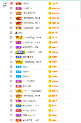 ◐惠主，2388◐的图片