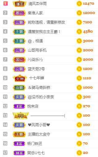 冰凌吖~的图片