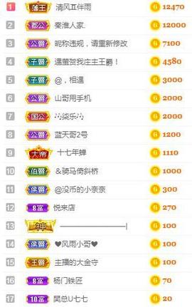 冰贺粉丝哥中华哥晋升的图片