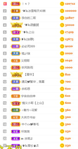 ╰❥℡冰雪每天40首主播照片