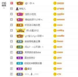 宝儿♚贺北北大帝啦主播照片