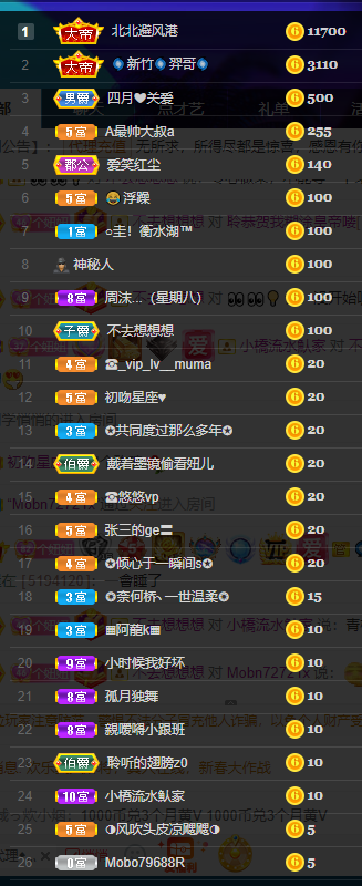 聆听~福妞儿的图片