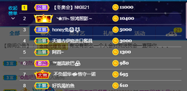 依芝の求百元榜的图片