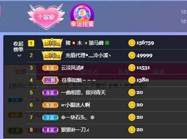 🐯双双🍀主播照片