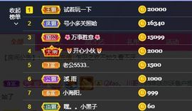 婷儿八月加油主播照片