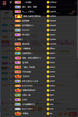 窦窦，家里有事休息了主播照片