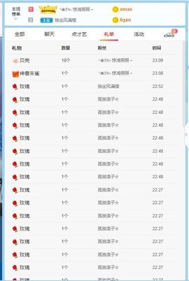 舟舟求百元榜主播照片