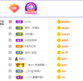 🎶柒歌不舒服休息主播照片
