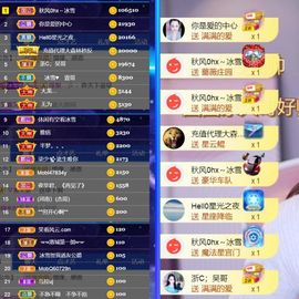 🍀冰雪❤️🍀加油的图片