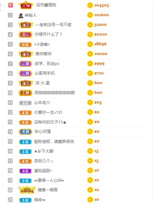 小蛋挞休～的图片