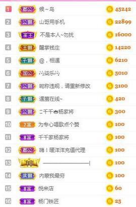 冰贺粉丝哥中华哥晋升的图片