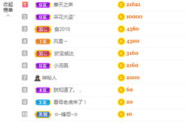周沫~越剧房主播照片