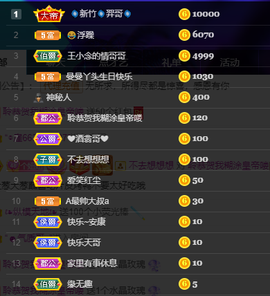 聆听~也想有人疼的图片