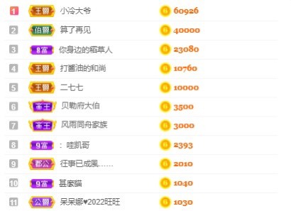 呆呆娜♥♥唱歌呐的图片