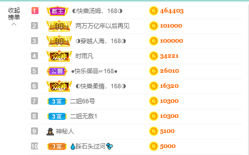 ◐惠主，2388◑的图片