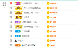 ◐惠主，2388◐的图片
