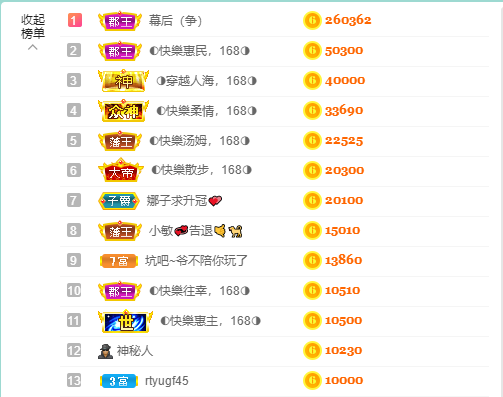 ◐惠主，2388◑的图片