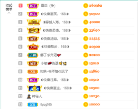 ◐惠主，2388◐的图片