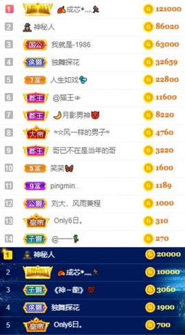 娜扎🧸的图片