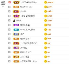 心中无结。。主播照片