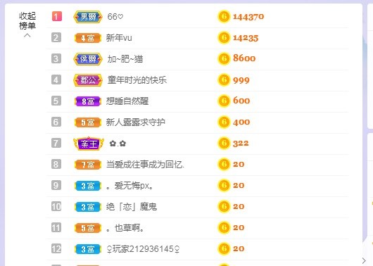 77呢主播照片