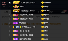 ◐惠主，2388◐的图片
