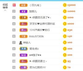 金麒麟安静唱歌🎤主播照片