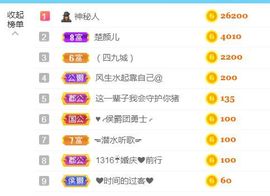 金麒麟安静唱歌🎤主播照片