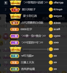 つ♡小可♡休息主播照片