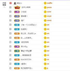 心中无结。。主播照片