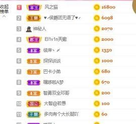 温暖宝宝💰想吃饱饱主播照片