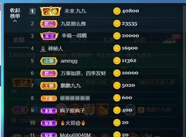 九公主99主播照片