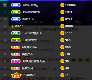 聆听~福妞儿的图片