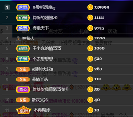 聆听~也想有人疼的图片