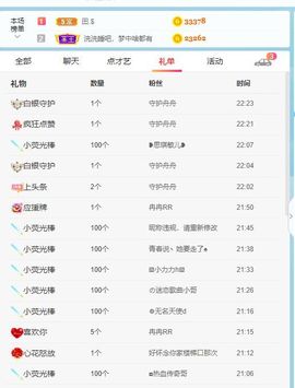 舟舟求百元榜主播照片