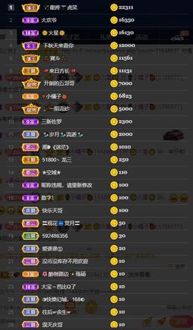 28888丶龙三主播照片