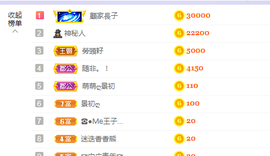 快乐每一天∨主播照片
