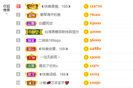 ◐惠主，2388◐的图片