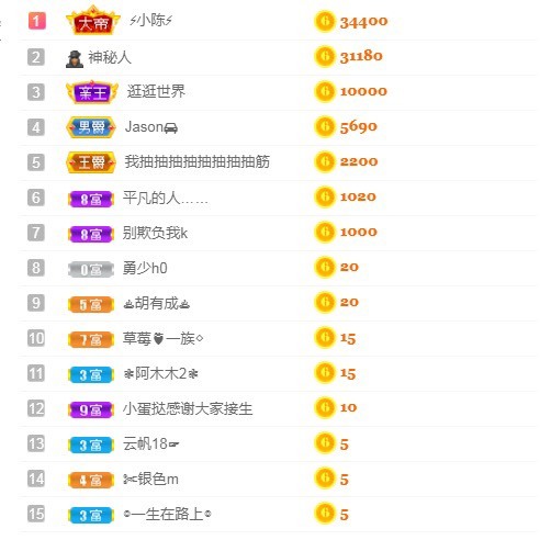 小蛋挞休～的图片