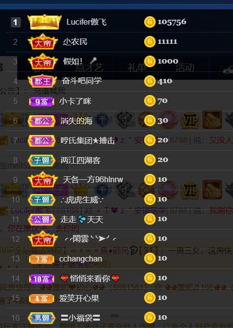 安琪同学的图片