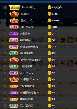 安琪同学主播照片