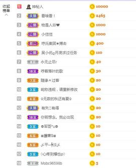 心中无结。。主播照片