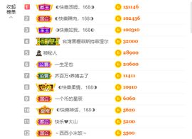 ◐惠主，2388◐的图片