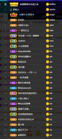 聆听~也想有人疼的图片